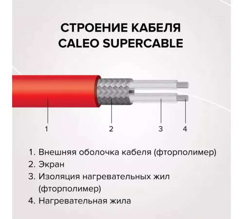 Нагревательная секция для теплого пола CALEO SUPERCABLE 18W 60м Нагревательная секция для теплого пола CALEO SUPERCABLE 18W 60м