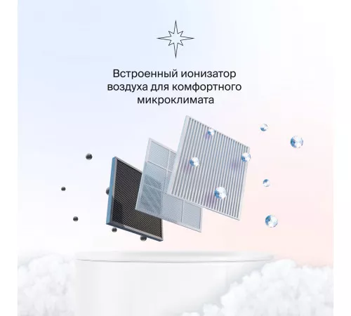 Настенная сплит-система Daichi Air AIR25AVQS1R-1/AIR25FVS1R-1 Настенная сплит-система Daichi Air AIR25AVQS1R-1/AIR25FVS1R-1