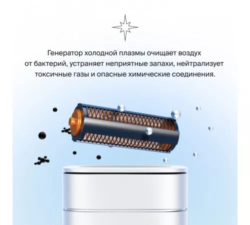 Тепловой насос типа «воздух-воздух» Daichi серии Evolution EVO50AVQS1R/EVO50FVS1R Тепловой насос типа «воздух-воздух» Daichi серии Evolution EVO50AVQS1R/EVO50FVS1R