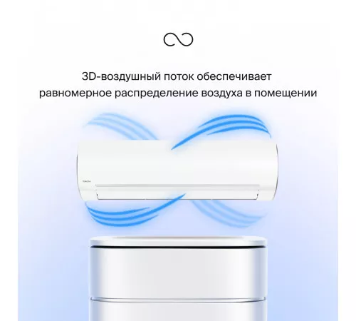 Тепловой насос типа «воздух-воздух» Daichi серии Evolution EVO50AVQS1R/EVO50FVS1R Тепловой насос типа «воздух-воздух» Daichi серии Evolution EVO50AVQS1R/EVO50FVS1R