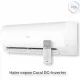 Кондиционер инверторный Haier AS35HPL2HRA/1U35HPL1FRA
