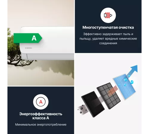 Настенная сплит-система Kentatsu Kanami KSGA70HZRN1/KSRA70HZRN1 Настенная сплит-система Kentatsu Kanami KSGA70HZRN1/KSRA70HZRN1
