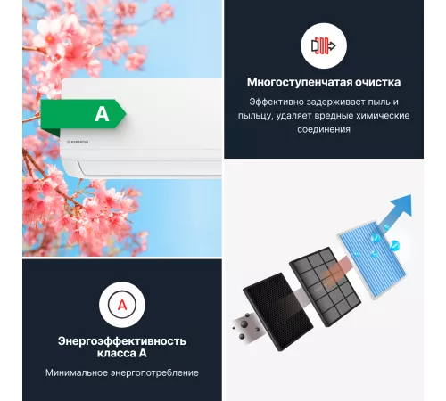 Настенная сплит-система Kentatsu Ichi KSGI35HFAN1/KSRI35HFAN1 Настенная сплит-система Kentatsu Ichi KSGI35HFAN1/KSRI35HFAN1