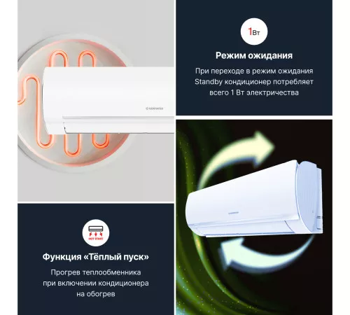 Тепловой насос типа «воздух-воздух» Kentatsu серии OTARI KSGOT70HZRN1/KSROT70HZRN1 Тепловой насос типа «воздух-воздух» Kentatsu серии OTARI KSGOT70HZRN1/KSROT70HZRN1