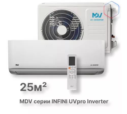Инверторная сплит-система MDV серия INFINI UVpro Inverter MDSAL-09HRFN8 / MDOAG-09HFN8 Инверторная сплит-система MDV серия INFINI UVpro Inverter MDSAL-09HRFN8 / MDOAG-09HFN8