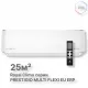 Внутренний блок Royal Clima RCI-PX09HN