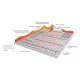 Теплый пол кабельный EASTEC ECC-2400 (20-120) - 120 м.п.( 14,5-17,0 м.кв.) комплект