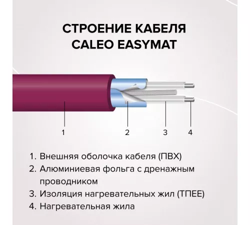 Нагревательный мат CALEO EASYMAT 140 Вт/м2 3,0 м2 Нагревательный мат CALEO EASYMAT 140 Вт/м2 3,0 м2