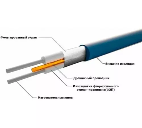Нагревательный кабель Grand Meyer THC20-70 (70 м)
