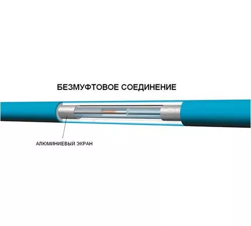 Двухжильный кабель теплого пола Nexans Millicable Flex 15 /1500w (8.1-10.0 кв.м)