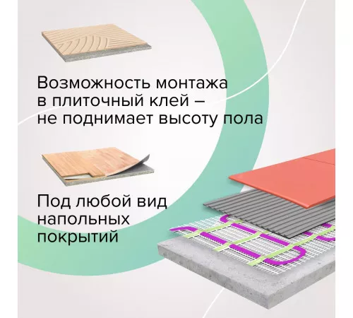 Нагревательный мат CALEO EASYMAT 180 Вт/м2 3,5 м2 Нагревательный мат CALEO EASYMAT 180 Вт/м2 3,5 м2