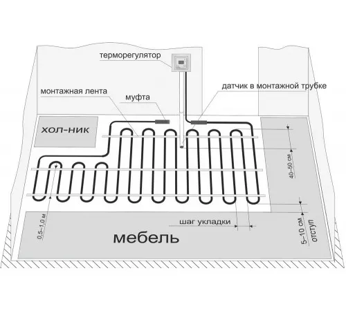 Теплый пол греющий кабель Heat Plus 25м. (500 Вт) Теплый пол греющий кабель Heat Plus 25м. (500 Вт)