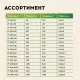 Нагревательный мат для теплого пола Русское тепло 1.0 м² 160 Вт