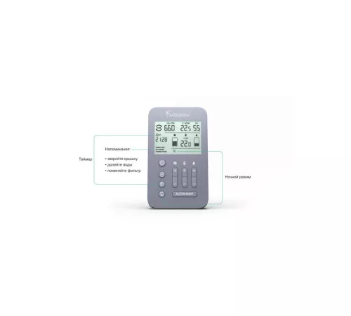 Система ATMEEX AIRNANNY A7 Flow Система ATMEEX AIRNANNY A7 Flow