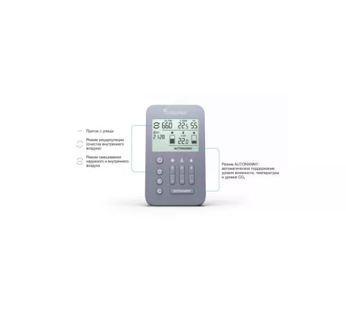 Система ATMEEX AIRNANNY A7 Flow Система ATMEEX AIRNANNY A7 Flow