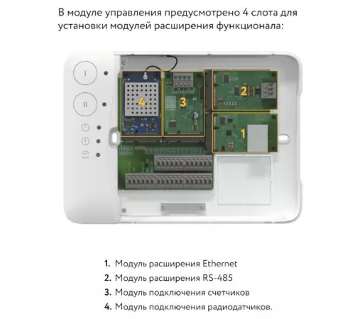 Модуль расширения Neptun Smart. Радиодатчики Модуль расширения Neptun Smart. Радиодатчики