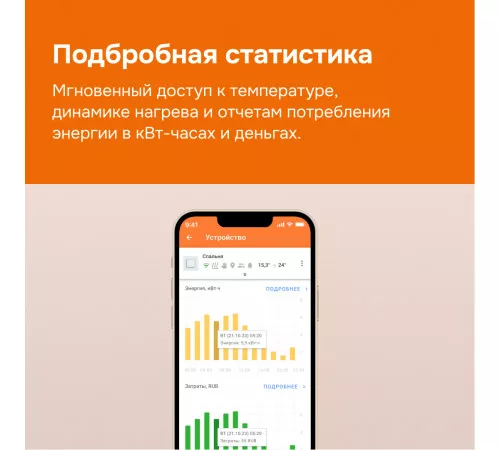 Умный Wi-Fi терморегулятор для теплого пола Welrok oz Умный Wi-Fi терморегулятор для теплого пола Welrok oz