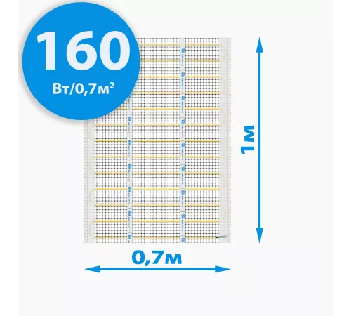 Секции тёплого пола РИМ MEDIUM-70 mini - 160Вт/0.7м² на отрез Секции тёплого пола РИМ MEDIUM-70 mini - 160Вт/0.7м² на отрез