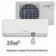 Инверторный настенный кондиционер Бирюса B-09FIR/B-09FIQ